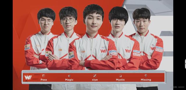 院的学生们 院的学生们