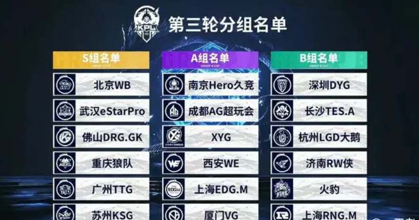 能直接得分