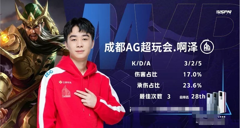 教练组会立